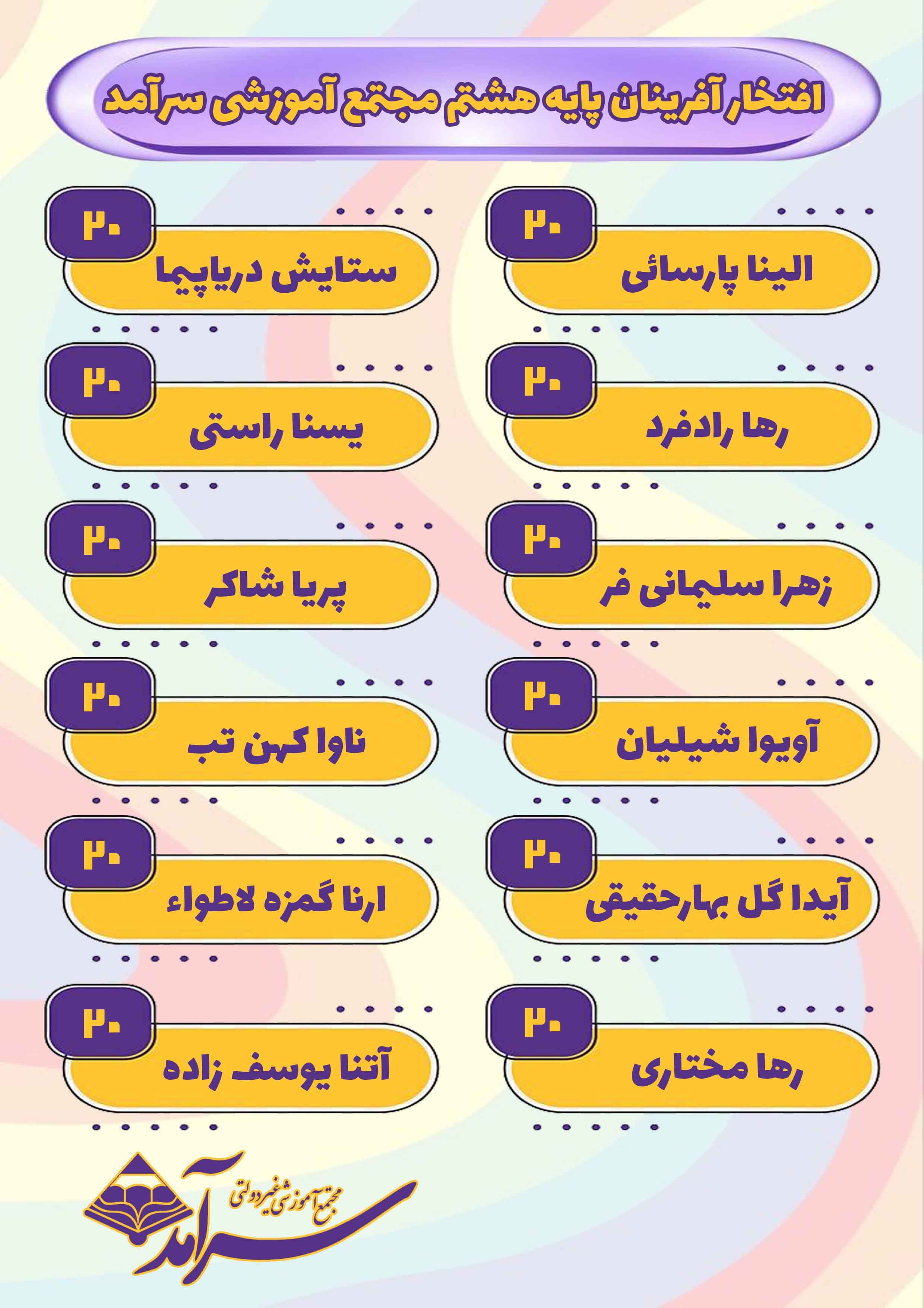 معدل های برتر خرداد ماه پایه هشتم